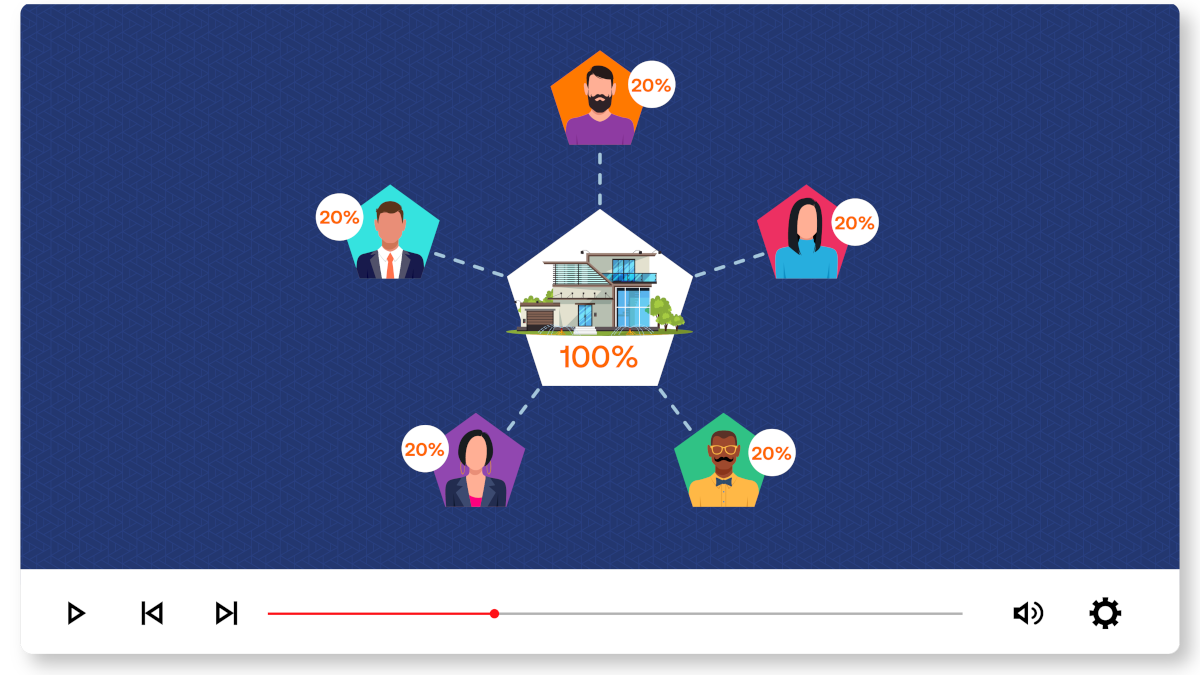 fractional ownership